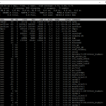 Avaya IP Office CLI runaway Java process